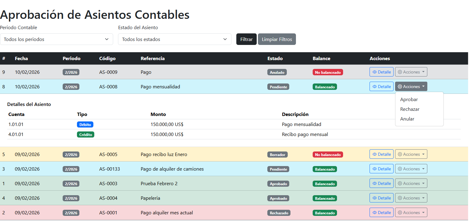 Acciones de Aprobación de Asientos