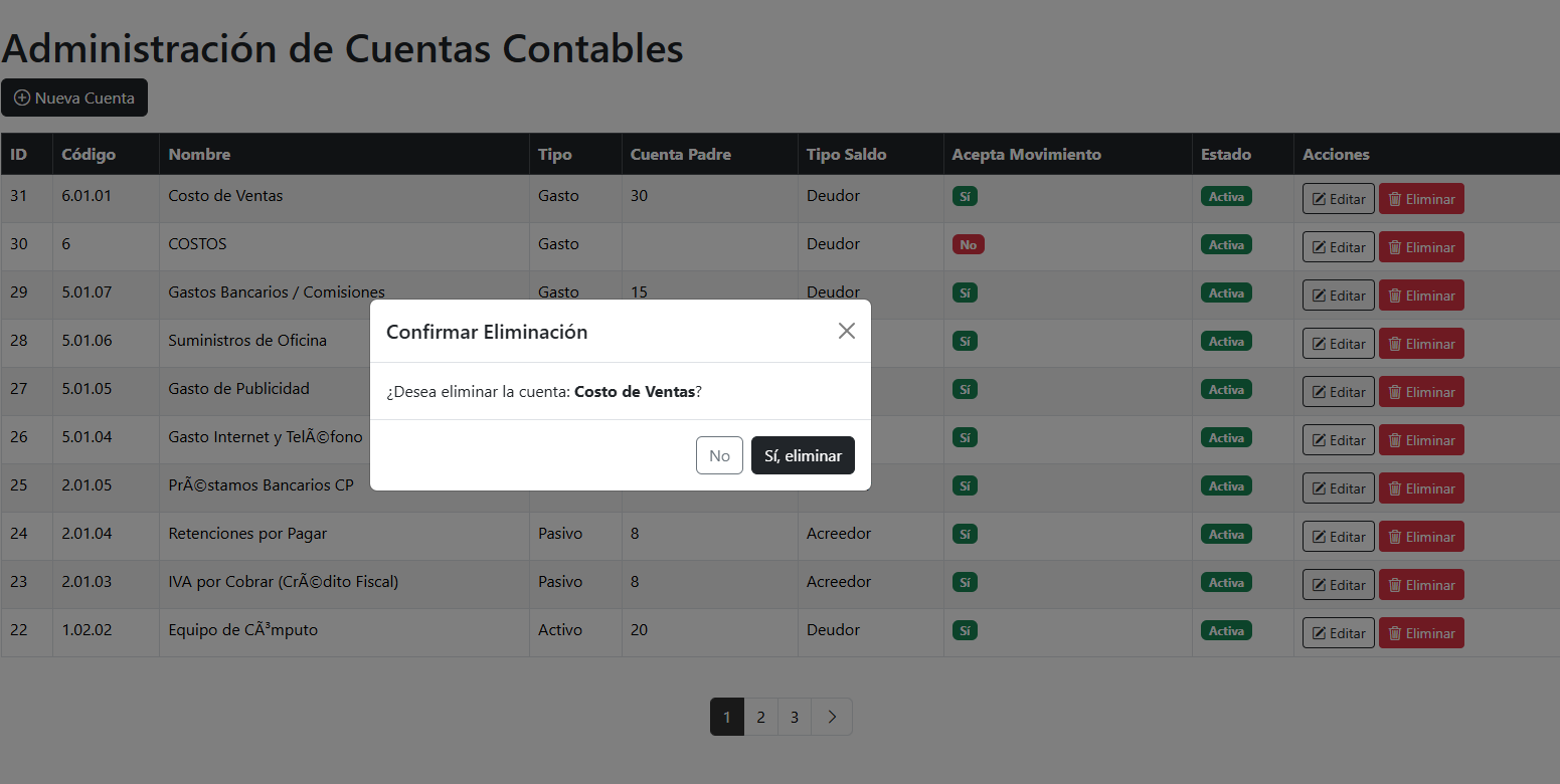 Eliminar Cuenta Contable