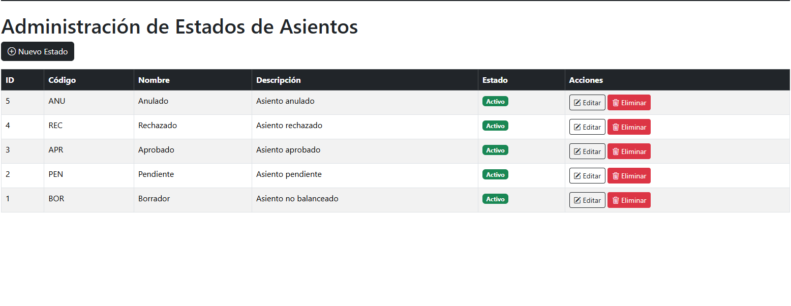Listado Estado de Asientos