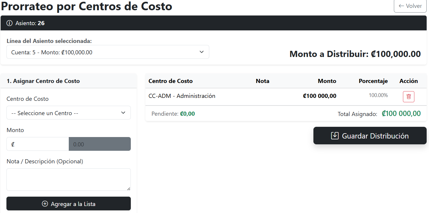 Prorateo Centro de Costos