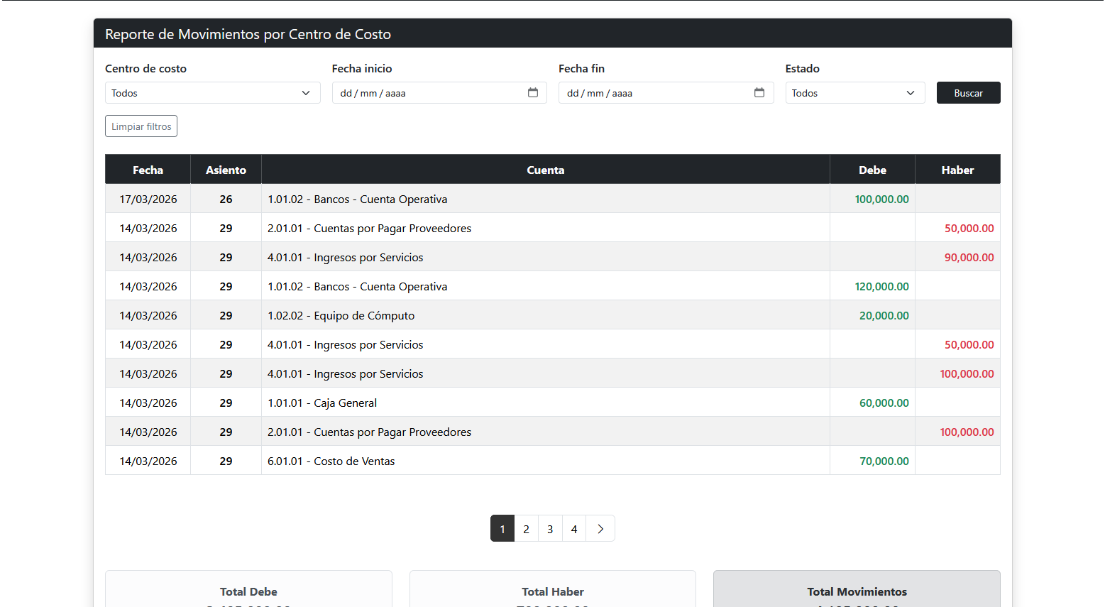 Reporte de Movimientos por Centro de Costos